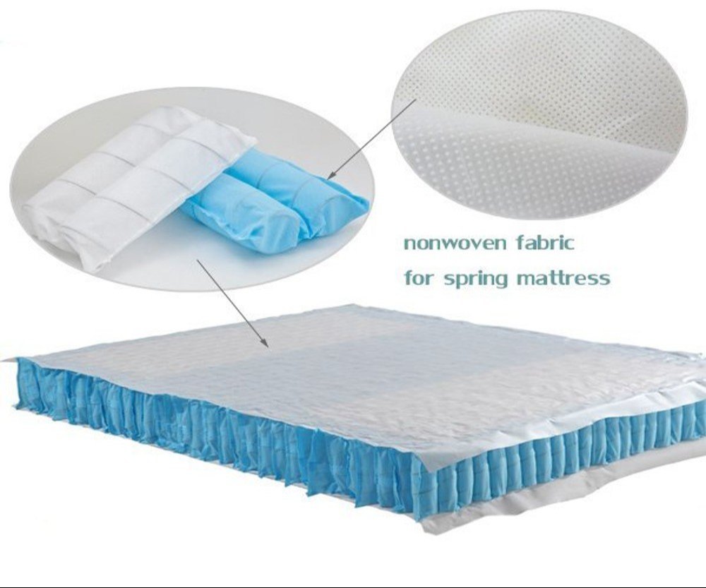 Home Furnishings